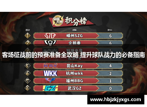 客场征战前的预赛准备全攻略 提升球队战力的必备指南