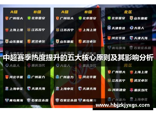 中超赛季热度提升的五大核心原则及其影响分析