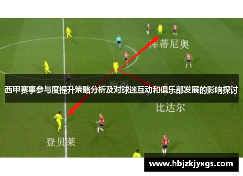 西甲赛事参与度提升策略分析及对球迷互动和俱乐部发展的影响探讨